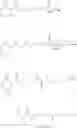 Fig. 83 - Pantothenamide Analogues