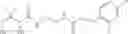 Fig. 99 - Pantothenamide Analogues