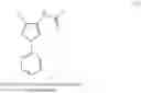 Fig. 23 - Processes for the preparation of pesticidal compounds