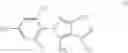 Fig. 02 - FIPRONIL PRODUCTION PROCESS