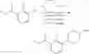 Fig. 85 - Lp-PLA2 inhibitors