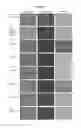 Fig. 04 - Identification of ebsulfur analogues with broad-spectrum antifungal activity