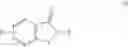 Fig. 113 - Identification of ebsulfur analogues with broad-spectrum antifungal activity