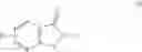 Fig. 116 - Identification of ebsulfur analogues with broad-spectrum antifungal activity