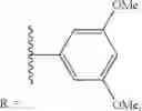 Fig. 15 - Identification of ebsulfur analogues with broad-spectrum antifungal activity
