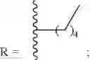 Fig. 20 - Identification of ebsulfur analogues with broad-spectrum antifungal activity