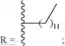 Fig. 23 - Identification of ebsulfur analogues with broad-spectrum antifungal activity