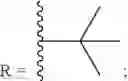 Fig. 26 - Identification of ebsulfur analogues with broad-spectrum antifungal activity