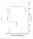 Fig. 06 - POLYMORPHS OF 3-(4-AMINO-1-OXOISOINDOLIN-2-YL)PIPERIDINE-2,6-DIONE
