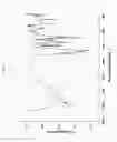 Fig. 07 - POLYMORPHS OF 3-(4-AMINO-1-OXOISOINDOLIN-2-YL)PIPERIDINE-2,6-DIONE