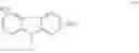Fig. 09 - Blue luminescent compounds