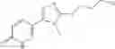 Fig. 197 - Dopamine D3 receptor antagonists