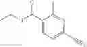 Fig. 271 - Dopamine D3 receptor antagonists