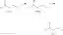 Fig. 43 - Dopamine D3 receptor antagonists