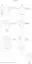 Fig. 45 - Dopamine D3 receptor antagonists