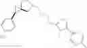 Fig. 488 - Dopamine D3 receptor antagonists