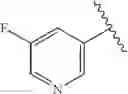Fig. 149 - BICYCLIC COMPOUNDS AS PEST CONTROL AGENTS