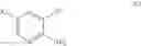 Fig. 166 - Methods of preparing inhibitors of influenza viruses replication