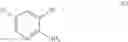 Fig. 49 - Methods of preparing inhibitors of influenza viruses replication