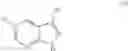 Fig. 71 - Methods of preparing inhibitors of influenza viruses replication