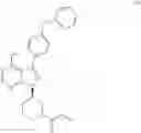 Fig. 49 - Active Acrylamides