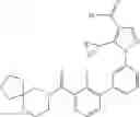 Fig. 255 - Biaryl pyrazoles as NRF2 regulators