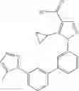 Fig. 262 - Biaryl pyrazoles as NRF2 regulators