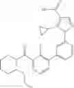 Fig. 263 - Biaryl pyrazoles as NRF2 regulators