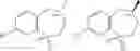Fig. 64 - Biaryl pyrazoles as NRF2 regulators