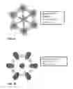 Fig. 03 - Rare earth-based metal-organic framework for moisture removal and control in confined spaces