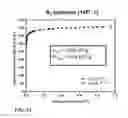 Fig. 04 - Rare earth-based metal-organic framework for moisture removal and control in confined spaces