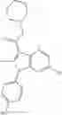 Fig. 216 - PROTEASOME ACTIVITY ENHANCING COMPOUNDS