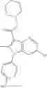 Fig. 855 - PROTEASOME ACTIVITY ENHANCING COMPOUNDS