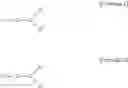 Fig. 02 - Method for preparing aminosilane-based compound