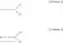 Fig. 04 - Method for preparing aminosilane-based compound
