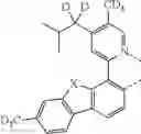 Fig. 49 - Organic electroluminescent materials and devices