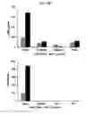 Fig. 08 - Protein based adhesive composition and method