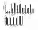 Fig. 19 - Protein based adhesive composition and method