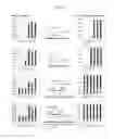 Fig. 06 - Kinase substrates and methods of use thereof