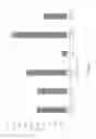 Fig. 07 - Compositions and methods for producing high secreted yields of recombinant proteins