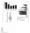 Fig. 05 - Claudin-18.2-specific immunoreceptors and T cell epitopes