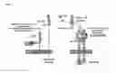 Fig. 02 - Selective IL-6-trans-signalling inhibitor compositions