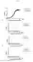 Fig. 06 - PD-1 antibodies and uses thereof