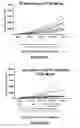 Fig. 05 - Combination of a PD-1 Axis Binding Antagonist and an ALK Inhibitor for Treating ALK-Negative Cancer