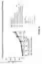 Fig. 09 - Combination of a PD-1 Axis Binding Antagonist and an ALK Inhibitor for Treating ALK-Negative Cancer