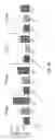 Fig. 07 - Methods and compositions for activation of T cells using nanoparticles conjugated with multiple ligands for binding receptors on T cells