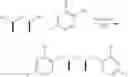 Fig. 14 - Polymerization process for producing ethylene based polymers