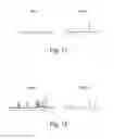 Fig. 07 - Vanadium pyridine-imine complex, catalytic system comprising said vanadium pyridine-immine complex and a (co) polymerization process of conjugated dienes