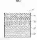 Fig. 02 - Composition for preparing optical functional layer, optical film, and liquid crystal display device