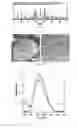 Fig. 06 - Nanostructured phosphorescent pigment and uses thereof